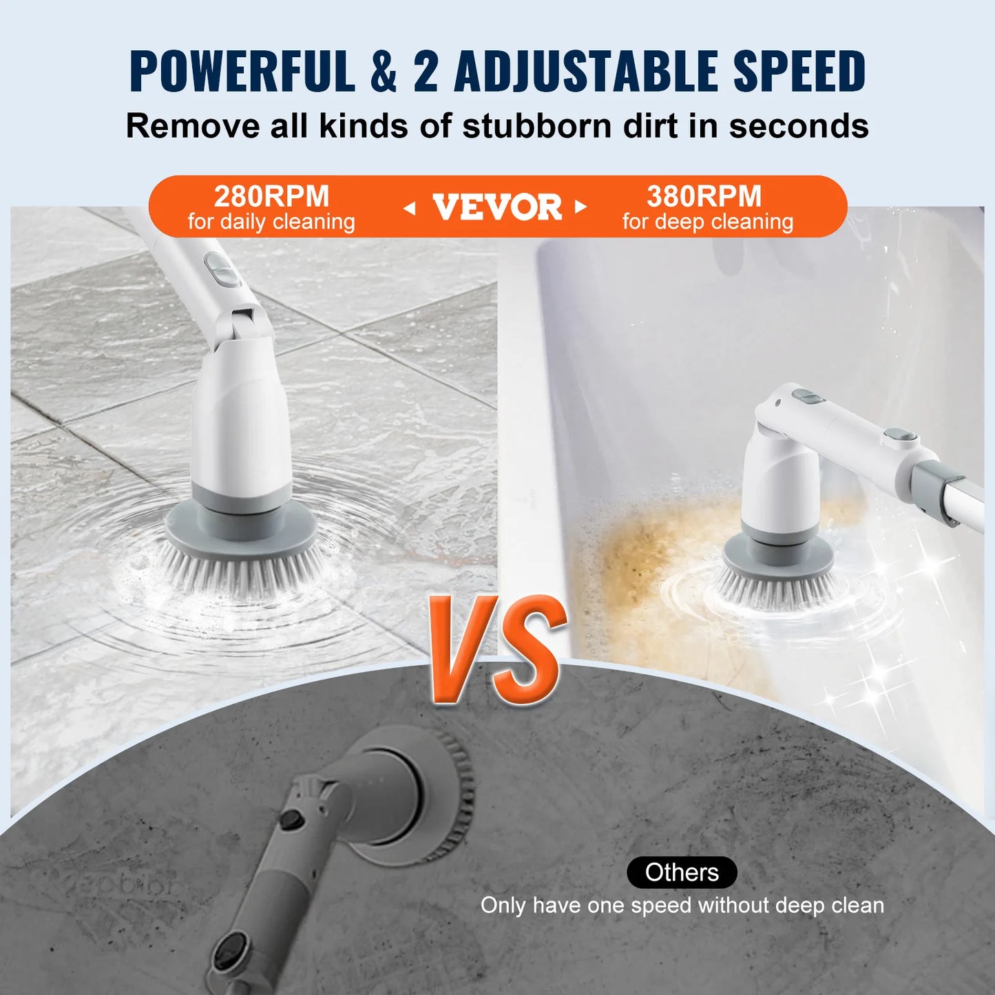Electric Spin Scrubber 380 RPM High Speed Cordless Electric Cleaning brush