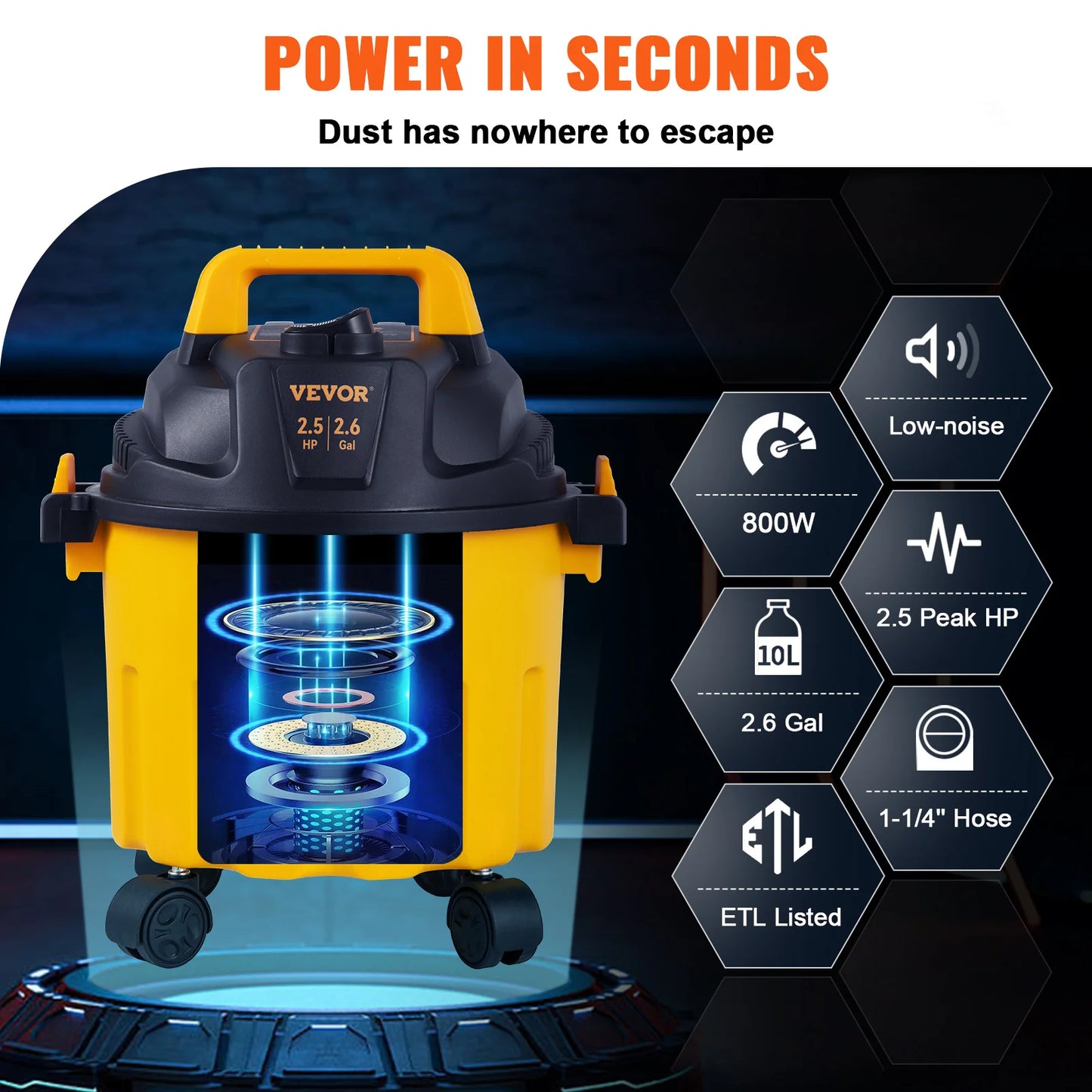 Wet and Dry Vacuum Cleaner for Car & Home Appliance 800W/1200W Power Strong Suction Vacuum Cleaner & Air Blower